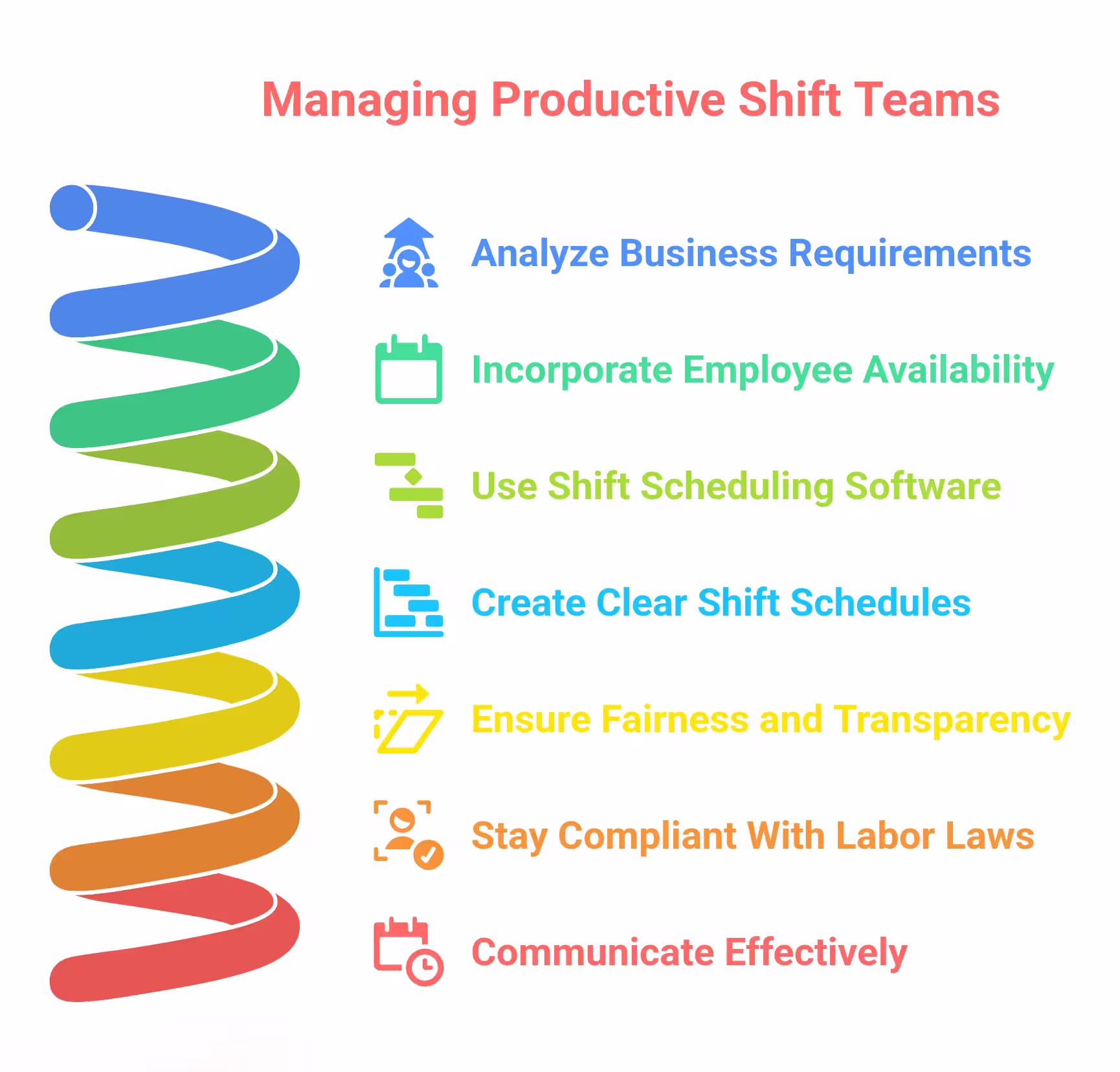 Managing productive shift teams with automated scheduling and employee availability in ShiftsTrack